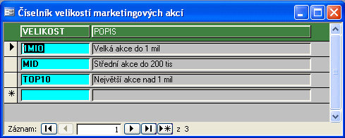 Číselník typů událostí Číselník typů oblastí 1.16.10.1 Povinné údaje karty marketingové akce Nastavení zadávání povinných údajů při založení nové karty mark. akce. 1.16.10.2 Reakce na úspěch marketingové akce Nastavení reakce pro zákazníka na úspěšné marketingové akci.