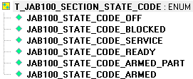 2 KONSTANTY Knihovna JablotronLib obsahuje následující konstanty: Jméno Typ Hodnota Význam Maximální počty elementů JAB100_MAX_SECTIONS UINT 15 Max.