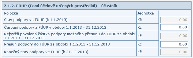 2. Jak se vykazuje čerpání podpory z FÚUP, která byla převedena z roku 2012 do roku 2013? stručné shrnutí: Do pole Čerpání podpory z FÚUP v období 1. 1. 2013-31. 12.