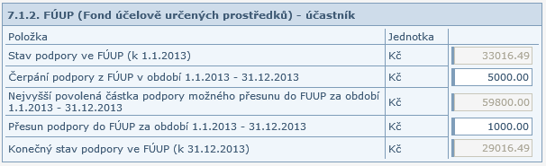 4. Skutečné náklady celkem (mimo přesunu do FÚUP): čtvrtý sloupec je součet 2.