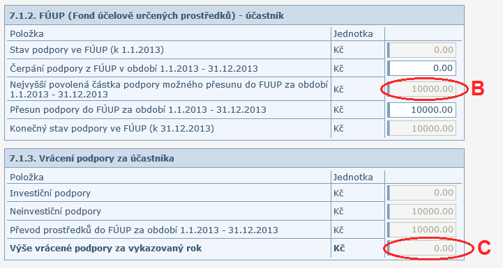 Obrázek č. 4 (částky z obrázku nejsou ze skutečného projektu, jsou použité jenom pro ilustraci) vysvětlení: Fond účelově určených prostředků (FÚUP) mohou využívat jen veřejné výzkumné instituce.