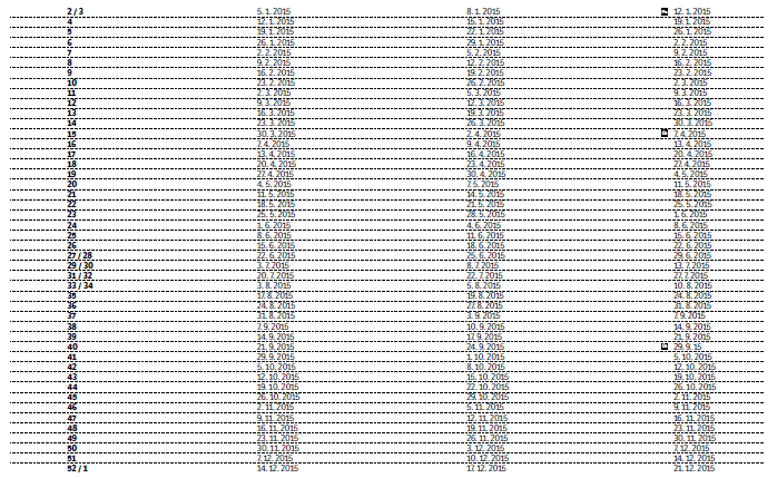 HARMONOGRAM 2015 Číslo vydání Uzávěrka