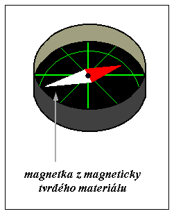 Magneticky tvrdá látka: je látka z feromagnetického materiálu, který se vyznačuje tím, že po zmagnetizování (magnetizaci) si udržuje své magnetické vlastnosti