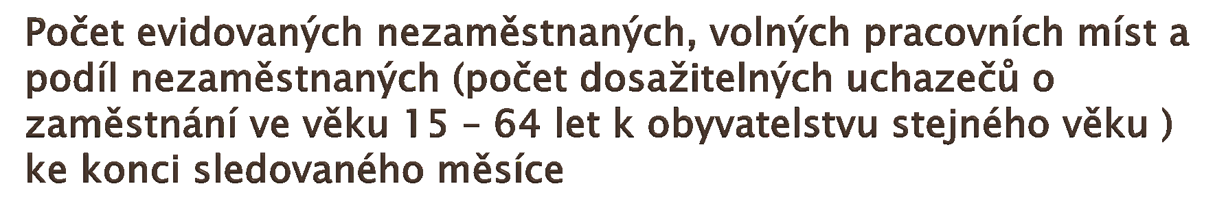 měrná leden únor březen duben květen jednotka 2013 nezaměstnanost tis. osob 585,8 593,7 587,8 565,2 547,5 podíl nezaměstnaných % 8,0 8,1 8,0 7,7 7,5 volná místa tis.