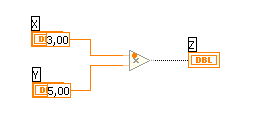 12 KAPITOLA 1. ÚVOD DO PROGRAMOVÁNÍ V LABVIEW dvakrát myší na některý, zvýrazní se jemu příslušný objekt. Tato funkce je zvláště výhodná, pracujeme-li s komplikovaným blokovým diagramem.