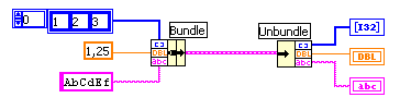 18 KAPITOLA 1. ÚVOD DO PROGRAMOVÁNÍ V LABVIEW 1.9.4 konstanta typu Cluster Postup vytváření konstanty typu Cluster je analogický postupu vytváření konstanty typu pole.