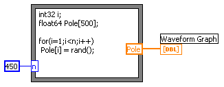 1.14. FORMULA NODE 29 gramů na výstupním terminálu Numeric hodnotu 4. Jednotlivá políčka na obrázcích 1.20 a 1.21 se ve skutečnosti samozřejmě překrývají.