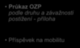 Jak šel čas s průkazy (Z)TP/P a příspěvky na dopravu od 27. 5. 1991 do 31. 12. 2011 od 1. 1. 2012 do 31. 12. 2013 od 1. 1. 2014 do?