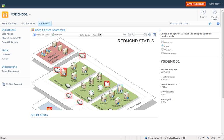 Visio Services Publikace Visio diagramu na SharePoint Server 2010