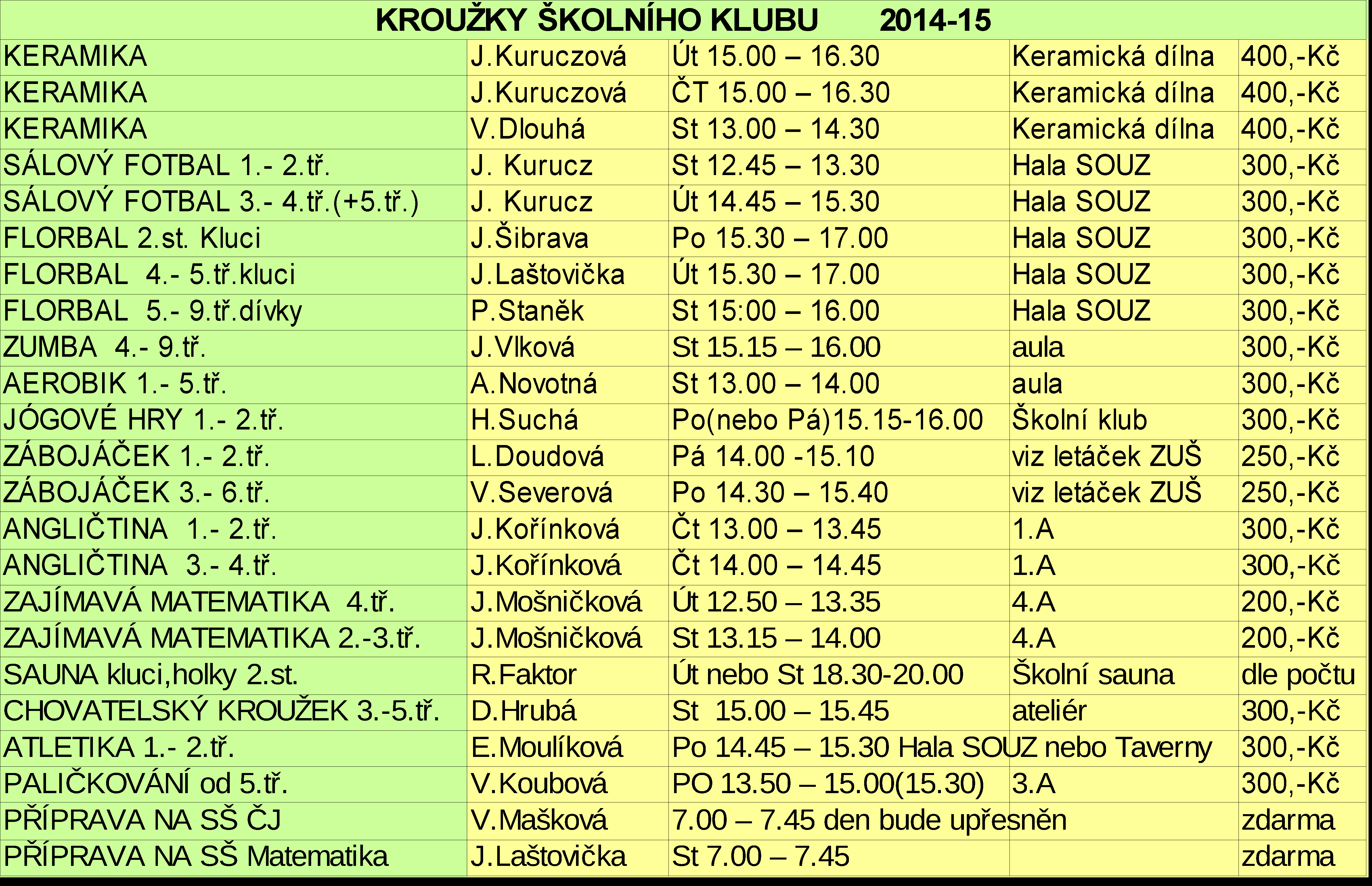Školní bufet Bufet je propojen se školním klubem. Občerstvení je v příjemném prostředí s několika místy k sezení, otevřené ráno před vyučováním, o přestávkách a po obědě.