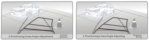 Příklad nastavení - Audi A6L Stiskněte tlačítko MENU+ nebo MENU- po dobu 3 sekund. Na displeji se objeví následující nabídka: 1.