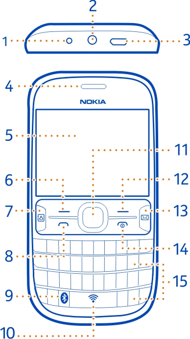 Začínáme 5 Začínáme Tlačítka a části telefonu 1 Zdířka pro nabíječku 2 Zdířka pro headset/av konektor Nokia (3,5 mm) 3 Konektor microusb 4 Sluchátko 5 Displej 6 Výběrové tlačítko 7 Tlačítko Sociální