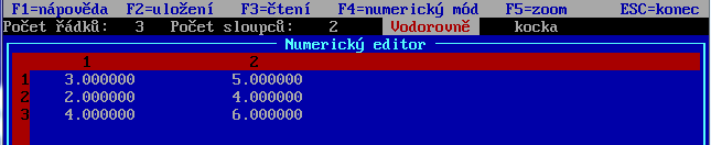 Obrázek 58 ADSTAT data