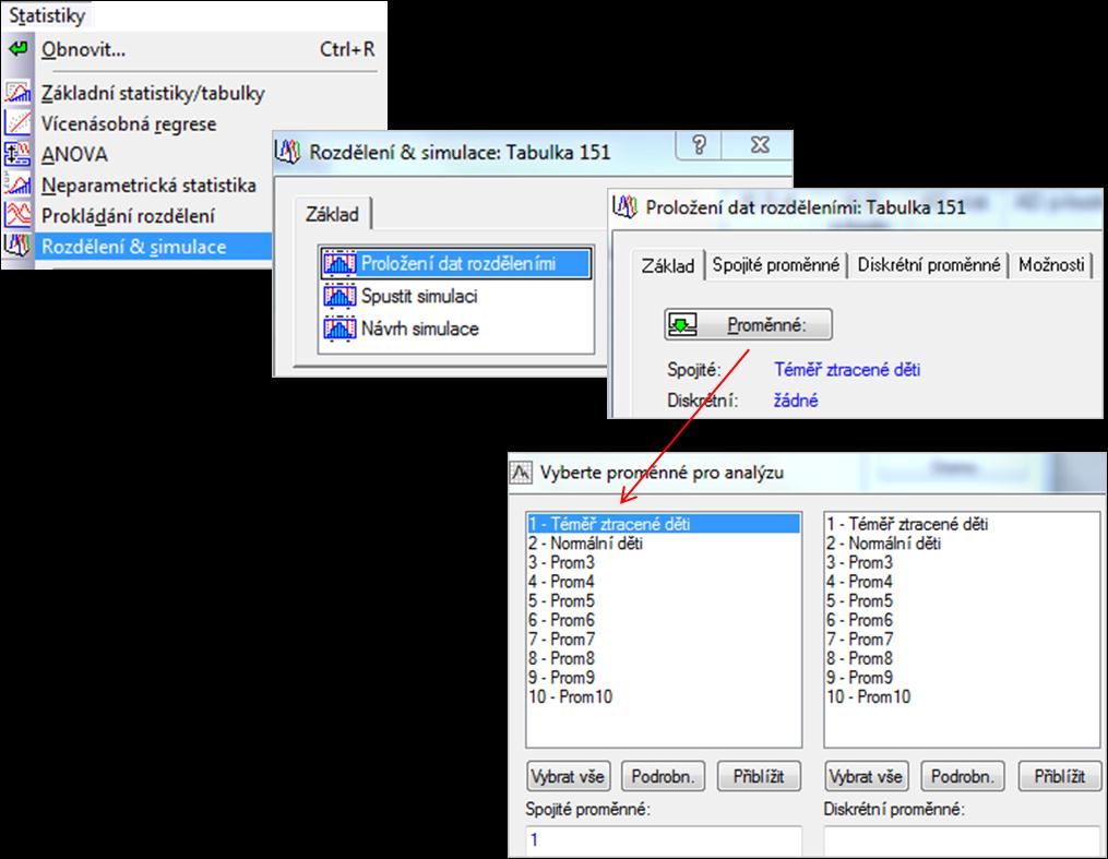 Test normálního rozložení je nutný pro výběr testu. Parametrický dvouvýběrový t-test předpokládá data, která patří do normálního (Gaussova) rozložení).