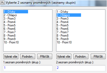 Pro testování hypotéz použijeme t-test pro nezávislé vzorky programu STATISTICA. V dialogovém okně Základní statistiky vybereme volbu t-test, nezávislé, dle proměnných.