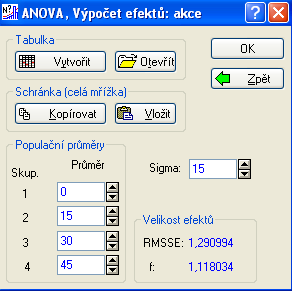 6..0 i Jednofaktorová ANOVA Y = µ + α + e j ij Pevné efekty porovnáváme ošetření, které jsme pozorovali v experimentu.