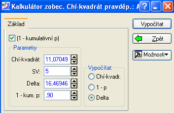 6..0 Příklad: Necentrální chí-kvadrát P( Gk > χk, ) = P( Gk >.07) = Χk, α δ (.