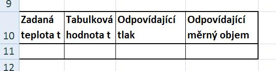 Příklad řešení Kalkulačka může například vypadat jako na obrázku níže: Příklad