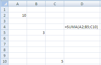 SUMA Suma je nejpoužívanější funkcí Excelu. Je definovaná jako součet několika čísel nebo celé oblasti čísel.