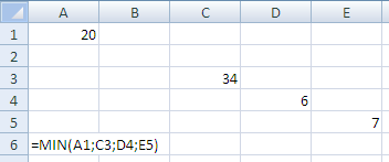 MIN Funkce s klíčovým slovem MIN je praktickou jednoduchou funkcí, která najde v dané oblasti nejmenší hodnotu, kterou nám vypíše jako výsledek.