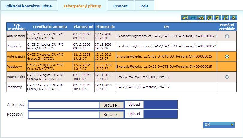 Následně se zpřístupní další záložky u osoby pro doregistraci přístupu Záložka Zabezpečený přístup Slouží pro vložení veřejného klíče certifikátu.