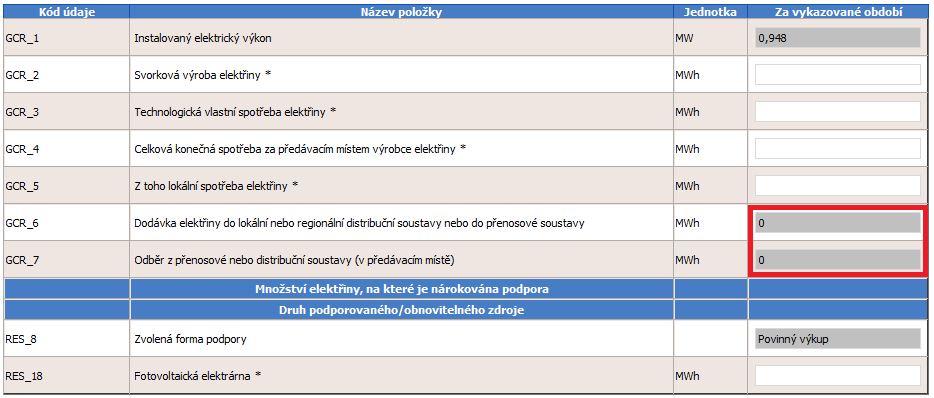 Pokud bychom chtěli odeslat měsíční výkaz pro přímo připojený zdroj, aniž bychom dříve odeslali výkazy pro všechny ostatní zdroje, objeví se následující chybová zpráva.