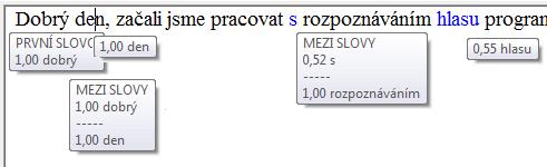 - Typ písma (font) - velikost písma - řez a styl (tučné, kurzíva, podtržené, přeškrtnuté) - zarovnání odstavců (vlevo, vpravo, na střed, do bloku) - číslování odstavců (arabská čísla, římská čísla)