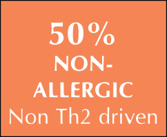VÝHODA 1 Lépe astma definujte, abyste pomohli ve volbě nejvhodnější protizánětlivé léčby 1 Dweik, 2010 TYP ASTMA (DOSPĚLÍ) 50 % NEALERGIČTÍ Neřízeno Th2 50 % ALERGIČTÍ Podmnožina řízena Th2 20 %
