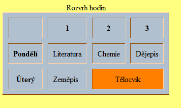 <table> Párový tag, který začíná tabulku. <tr> Párový tag, který začíná a končí řádek tabulky. (TR znamená table row, čili řádek).