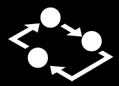 Řešení: Governance v Hybridním Cloudu - Kontrola compliance před publikací - Workflow - Provider má možnost publikace do registry/repository Výhody Policy Approval Applications On-premise Enterprise