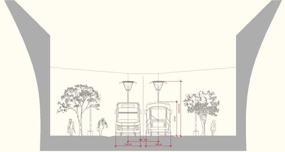 1.4.4.5 MODIFIKACE MĚSTSKÁ TRAMVAJ Městská tramvaj je tradiční forma tramvaje, provozované ve městech.