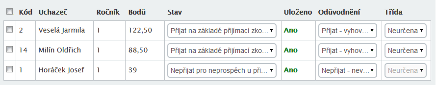 1. Tedy, systém vám přednabízí (na základě zjištěných hodnot z Výsledků, to zda jsou žáci přijímáni bez PZ či zda vyhověli/nevyhověli min.