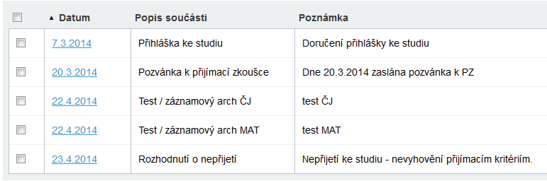 Hlavička spisu: 3. Následně budete přidávat jednotlivé součásti spisu.