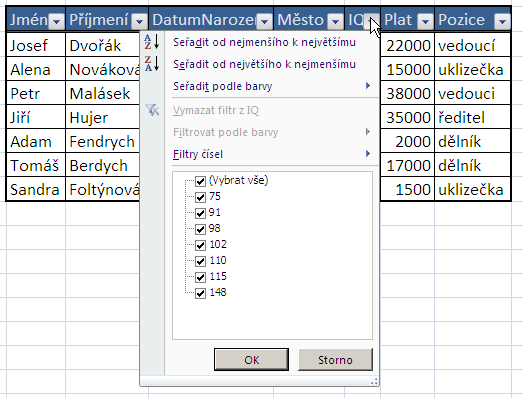 Excel jako databáze Filtrování dat Po stisknutí tlačítko se šipkou máme tyto možnosti: Seřadit data vzestupně (čísla podle jejich hodnoty, texty podle abecedy) Seřadit data sestupně Filtrovat podle