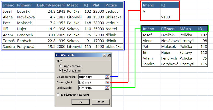 Excel jako databáze Filtrování dat Rozšířený filtr spustíme DATA SEŘADIT A FILTROVAT UPŘESNIT při použití rozšířeného filtru máme více možností