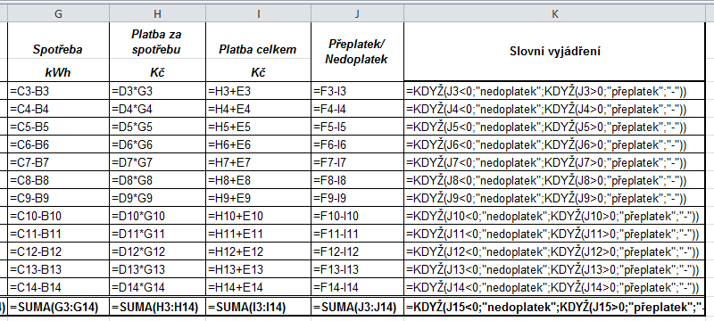 Funkce Dopočítání faktury sloupce G až K Použité vzorce Vnořená funkce Když - používá se,