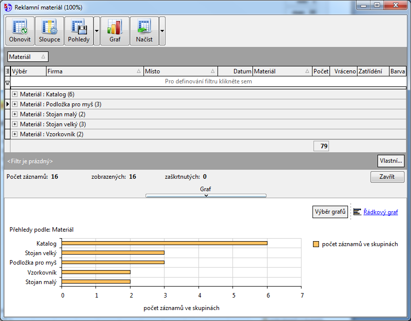 Grafy Na základě použitých filtrů je možné zobrazit výsledek v podobě grafu. Oblast pro zobrazení grafu se nachází ve spodní části tabulky.