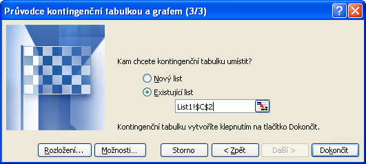 okě - vybereme, zda chceme vytvářeou tabulku četostí umístt a ový lst ebo a stávající vedle vstupích dat (předastaveá volba) v tom