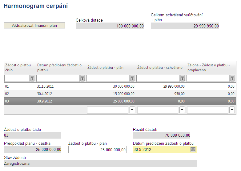 Editace polí harmonogramu čerpání: Úprava aktuální položky harmonogramu čerpání je možná pouze před finalizací žádosti o platbu.