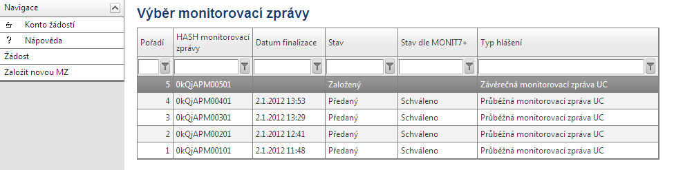 2.3. Stavy monitorovací zprávy Monitorovací zpráva ve chvíli finalizace se zcela uzamkne pro editaci, nikoliv však pro náhled.