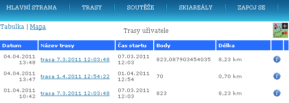 Následně jsme vyzváni k výběru nahraných tras pro přidání do našeho profilu: Trasy našeho profilu se zobrazí v tabulce: Při prvním nahrání Vás může překvapit, že se zobrazí více tras než jste