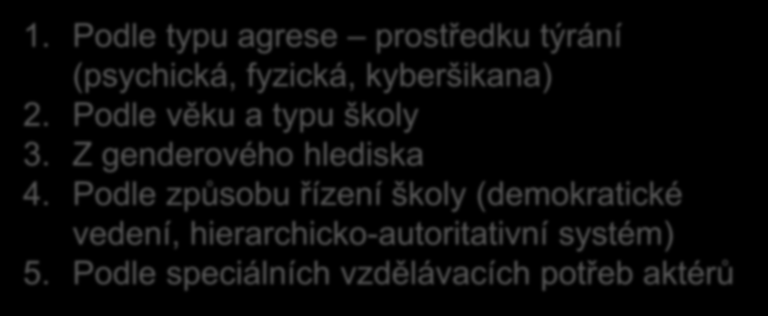 Základní formy šikany 1. Podle typu agrese prostředku týrání (psychická, fyzická, kyberšikana) 2. Podle věku a typu školy 3.