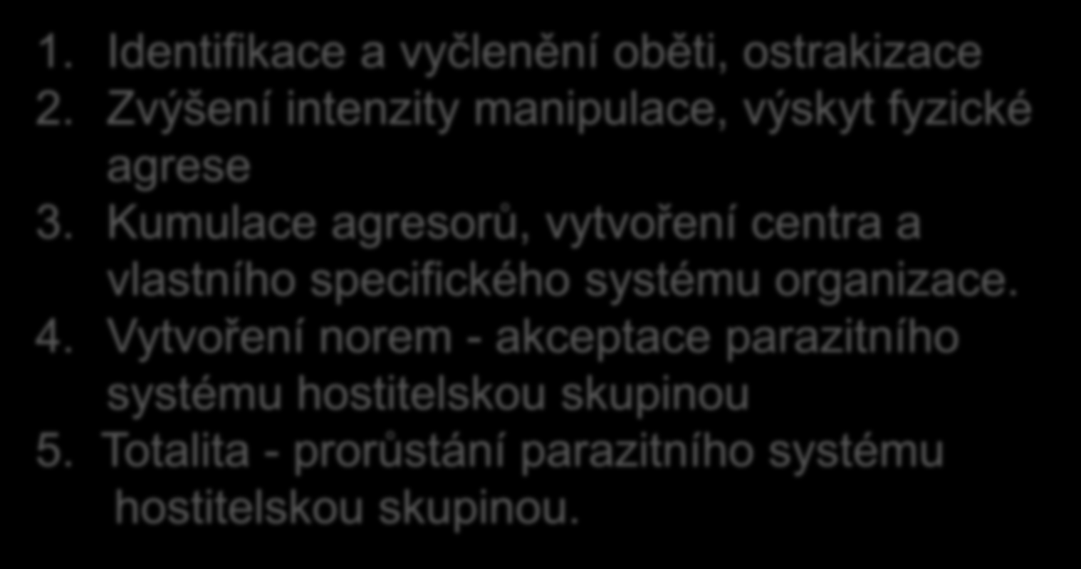 Fáze vývoje šikany agrese systému hostitelskou skupinou hostitelskou možnosti zvládání agrese skupinou. u žáků apod.). 1. Identifikace a vyčlenění oběti, ostrakizace 2.