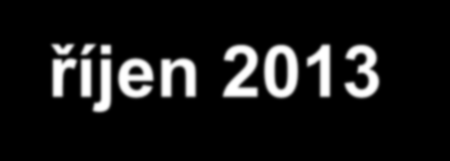 Harmonogram dotačního řízení na rok 2014 do 30.