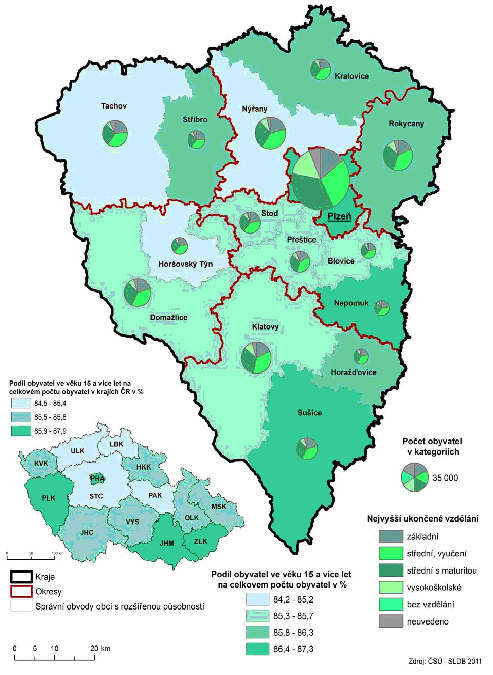Obr. 20: Obyvatelstvo Plzeňského kraje podle vzdělání (2011) Zdroj: Atlas Sčítání lidu, domů a bytů 2011, Plzeňský kraj Kvalitní vzdělanostní struktura obyvatelstva je důležitým předpokladem rozvoje