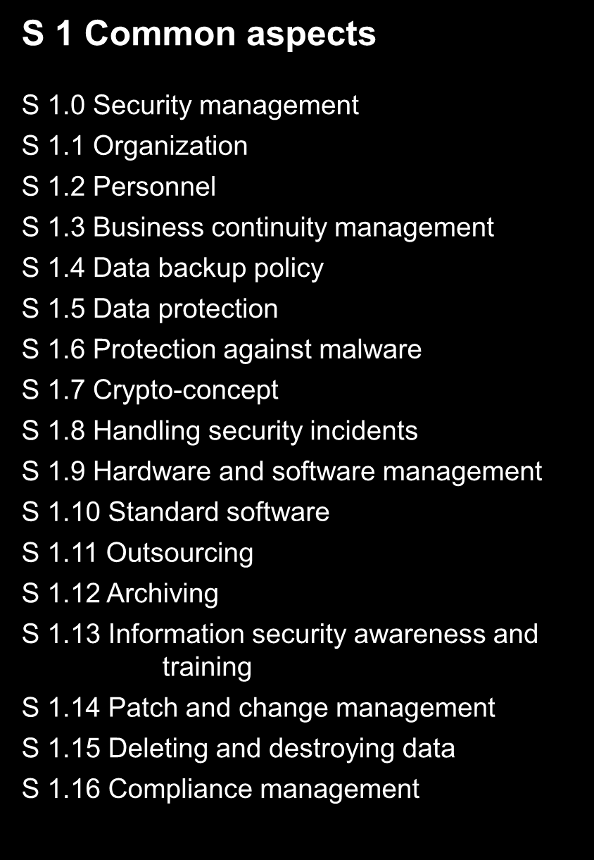 Katalog modulů BSI-Standardu 100-2 Úroveň 1 Úroveň 2 Úroveň 3 Úroveň 4 Úroveň 5 Obecné aspekty Infrastruktura IT Systémy Datové sítě Aplikace S 1 Common aspects S 1.0 Security management S 1.