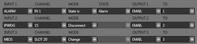 Event management E-mail Firmware LAN-RING switchů, minilan převodníků sériových linek a IPLOG jednotek podporuje odesílání e-mailů přes SMTP server. E-maily je možné odesílat dvěma způsoby.