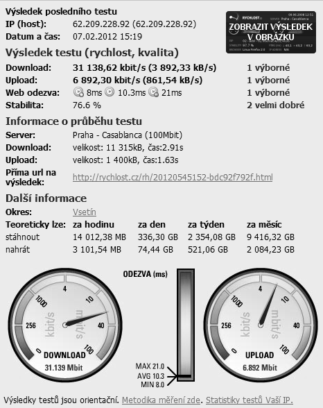 VÝCHOZÍ OBRÁZEK K ÚLOZE 16 Výsledek porovnání dvou testů na rychlost internetového připojení Bezdrátové připojení firmy Štaflík Kabelové připojení firmy Špagetka (rychlost.cz) max.