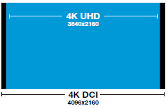 4K formát 16:9 pro