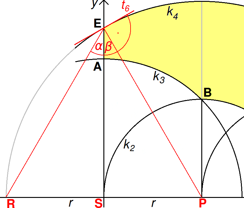 Úloha 5B (5 bodů): Nejprve připomeňme základní pojmy. Tečna kružnice je přímka, která má s danou kružnicí právě jeden společný bod a je kolmá na poloměr.